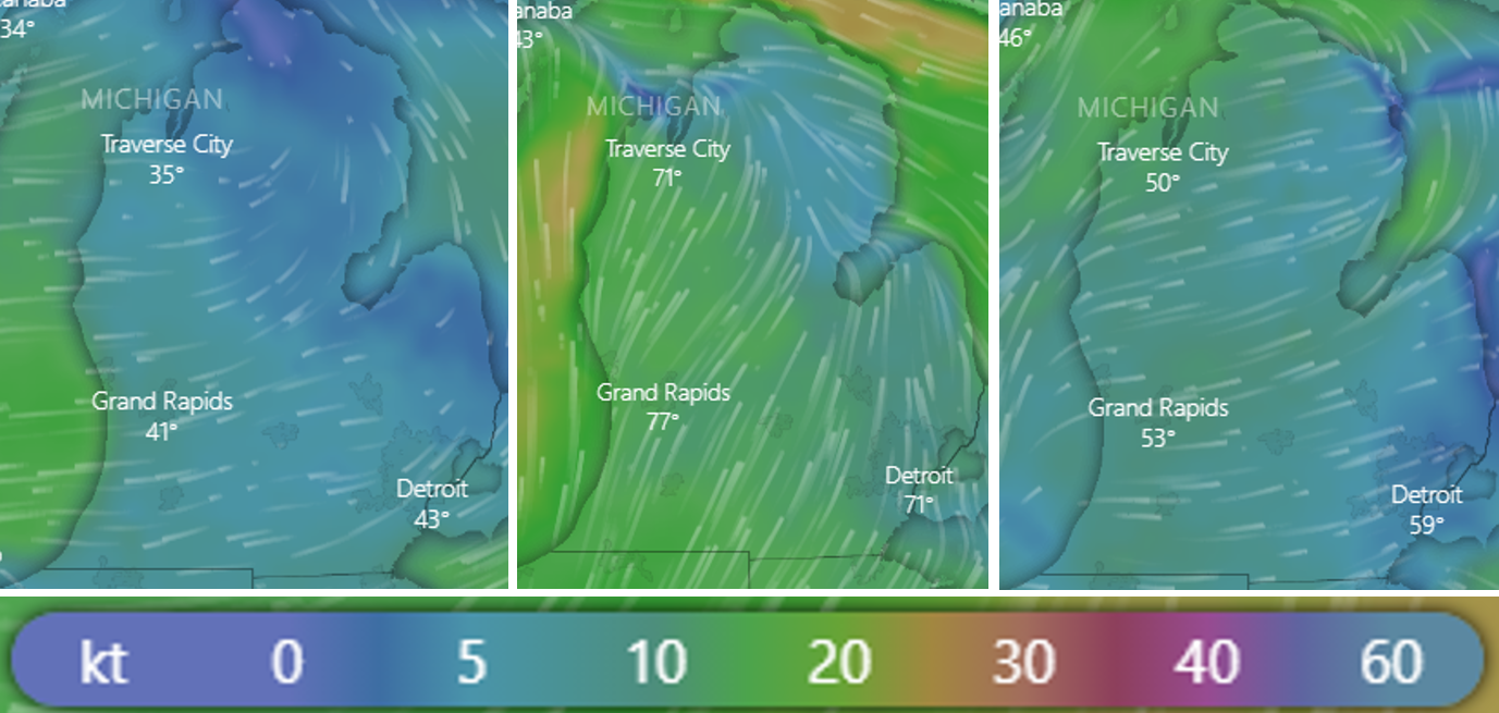 Wind chart